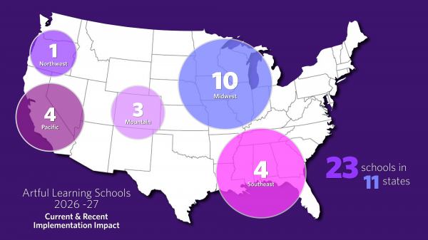 Map of the United States showing 23 Artful Learning schools in 11 states for 2026–27, grouped by region: Northwest (1), Pacific (4), Mountain (3), Midwest (10), and Southeast (4).