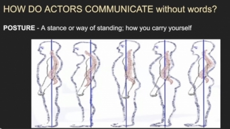 Guide to how Actors communicate through posture